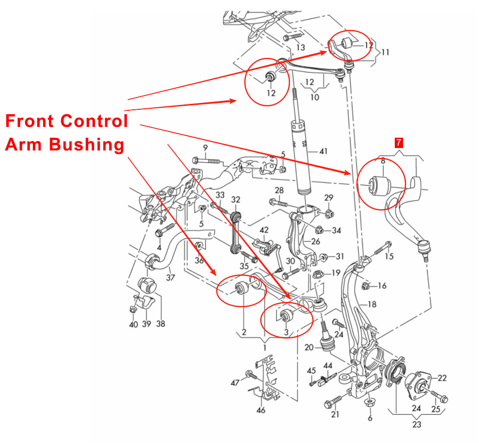 Audi A6L C8 Audi Q5L Front Control Arm Bushing Kit